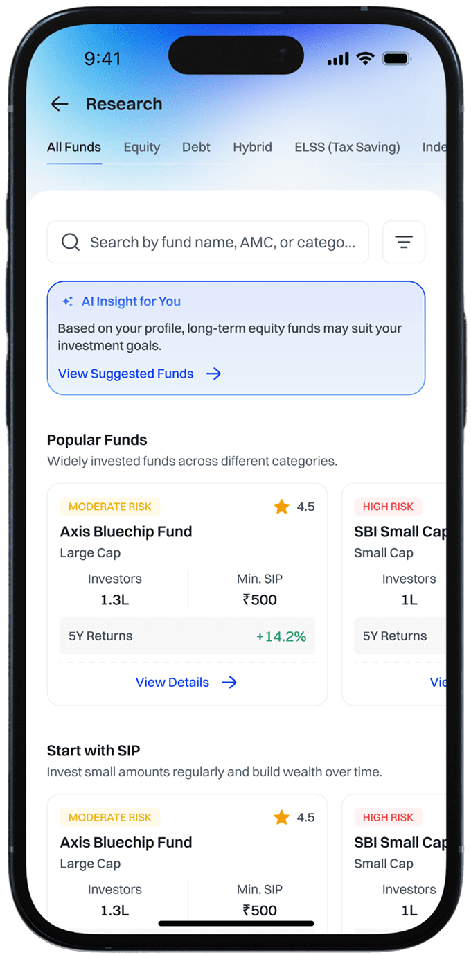 FirstDemat research fund insights on mobile