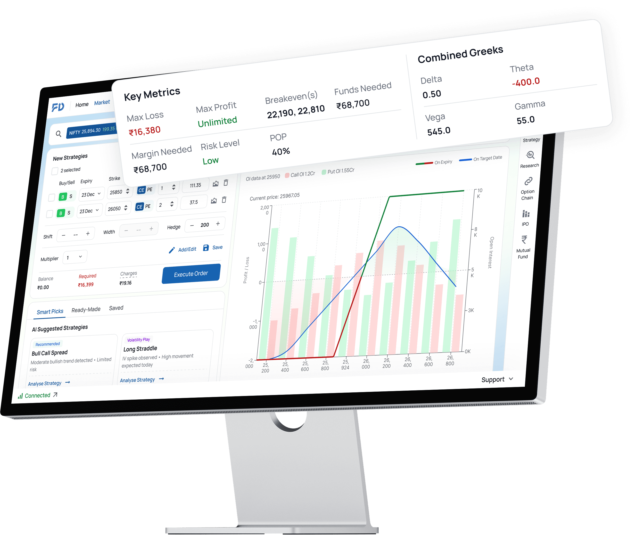 FirstDemat strategy risk metrics and payoff chart on desktop