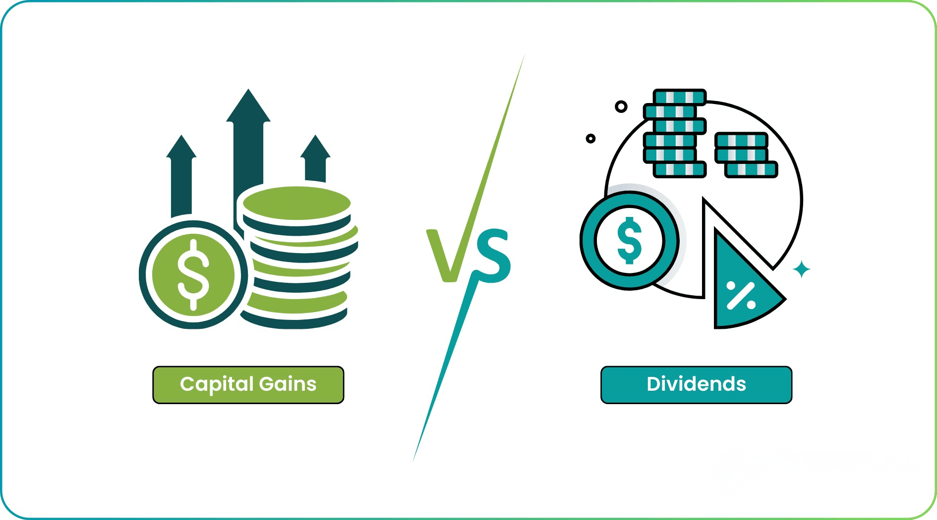 Dividends vs Capital Gains: The Two Ways Your Stocks Make You Money
